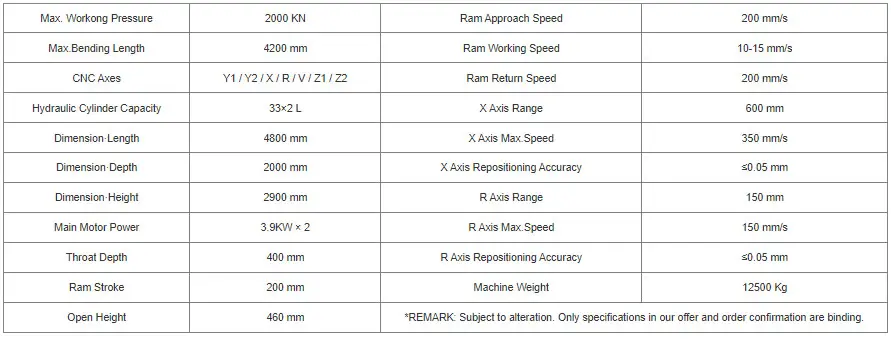 42es_spec2