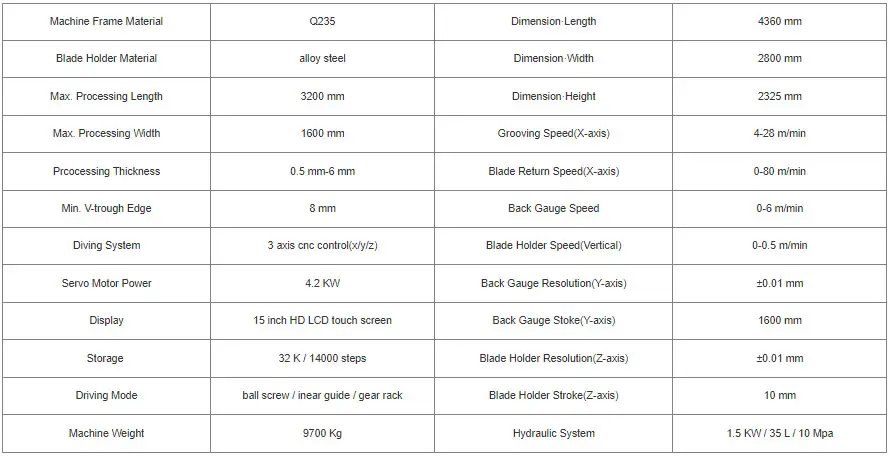 productparameter2