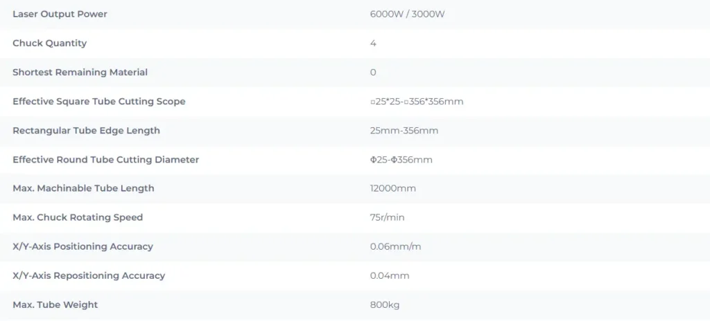 How to Choose CNC Machinery for a Growing Workshop